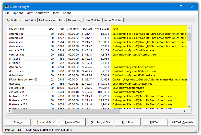 Dtask manager path column