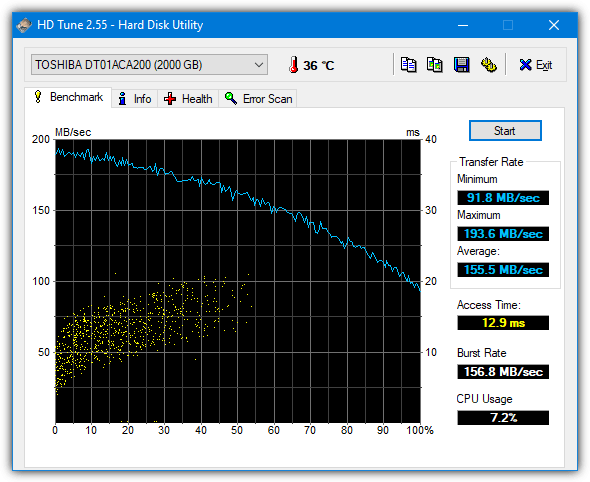 hdtune